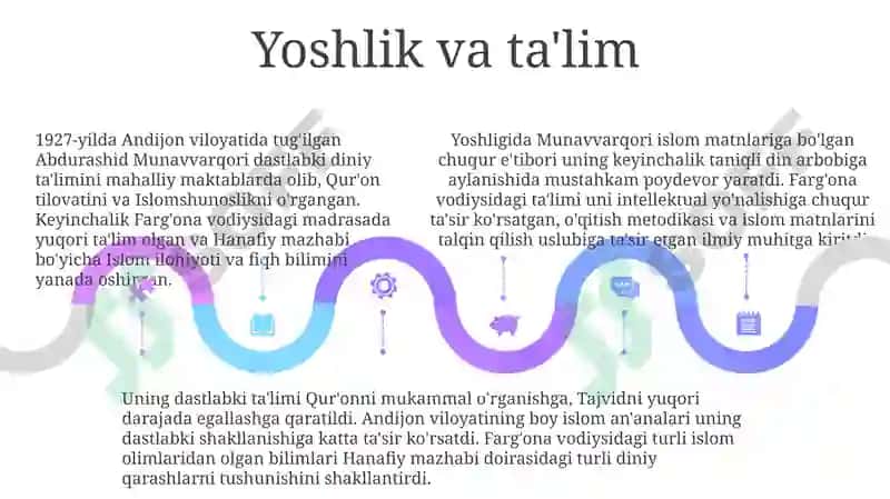 Yoshlik va ta'lim 5