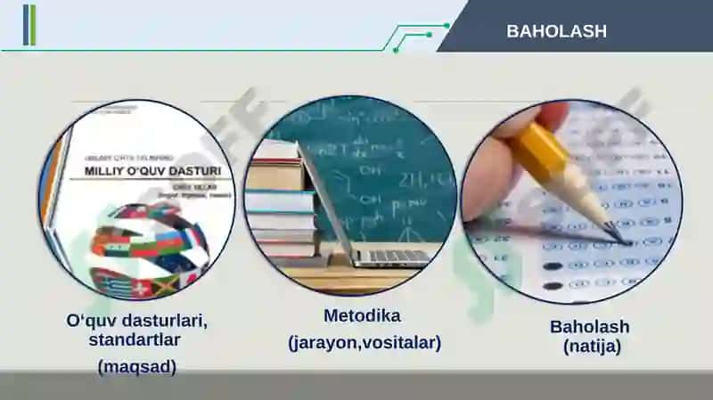 Baholash 5