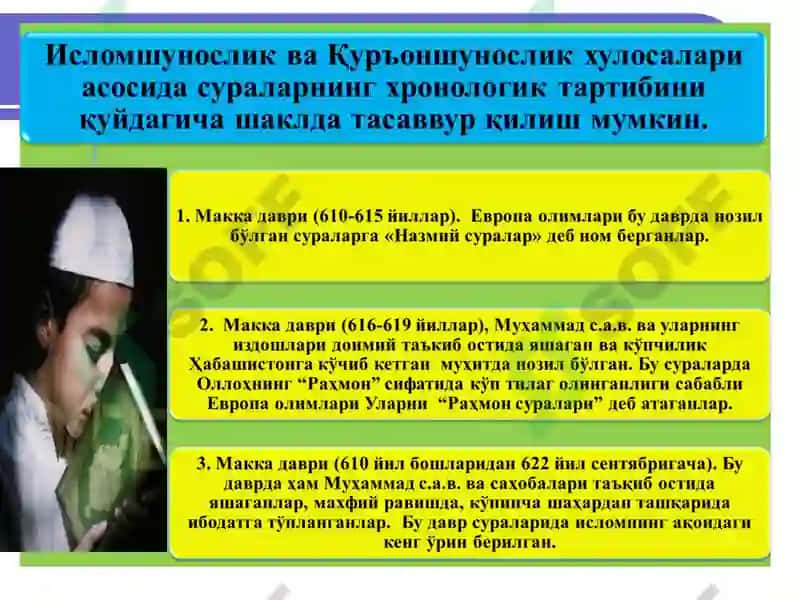 Qur'oni Karim 5