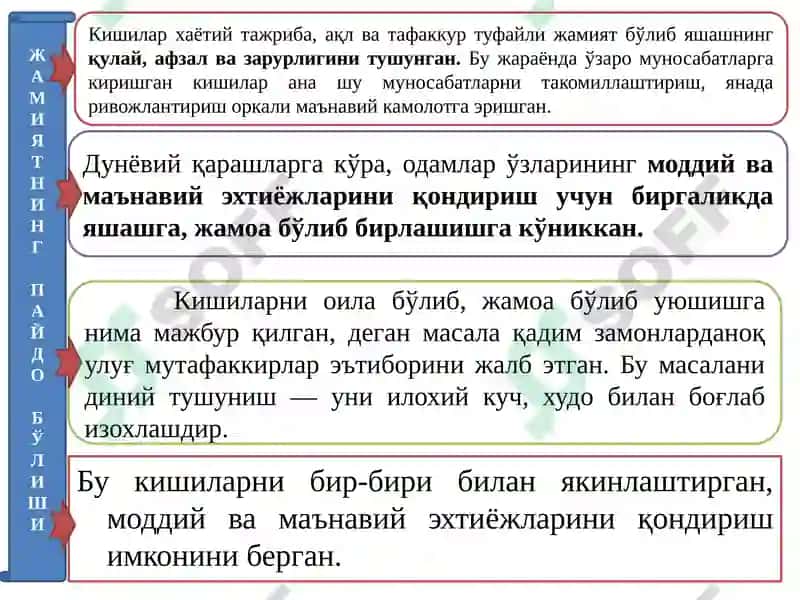 Jamiyat falsafasi va inson borlig‘i 5
