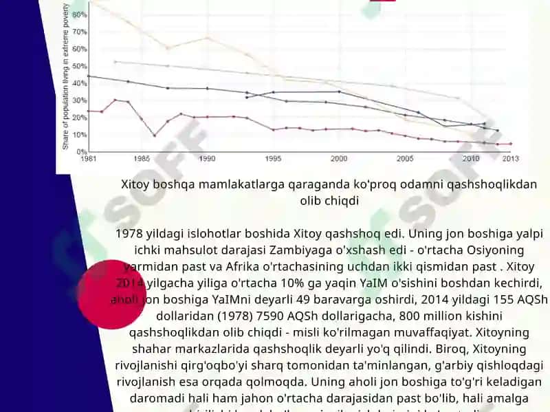 Siyosiy iqtisodga kirish 5