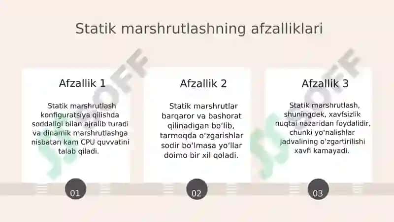 Statik marshrutlash 5
