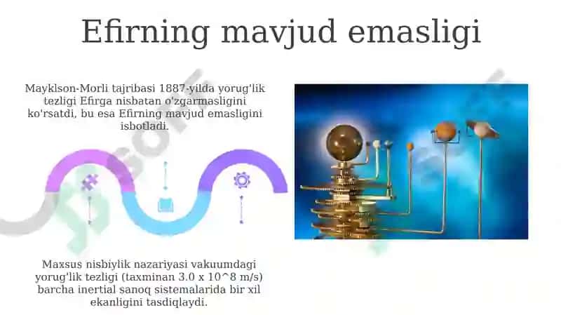 Maxsus nisbiylik nazariyasi elementlari 5