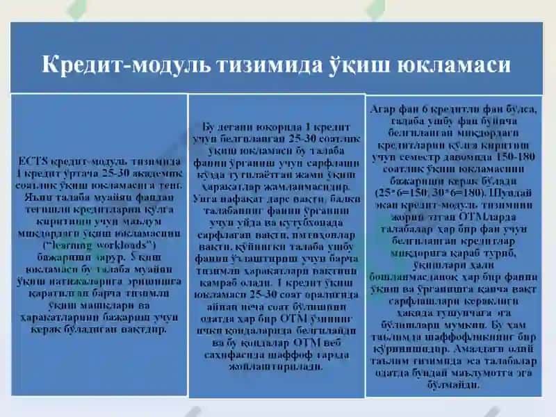ECTS(European Credit Transfer System) 5