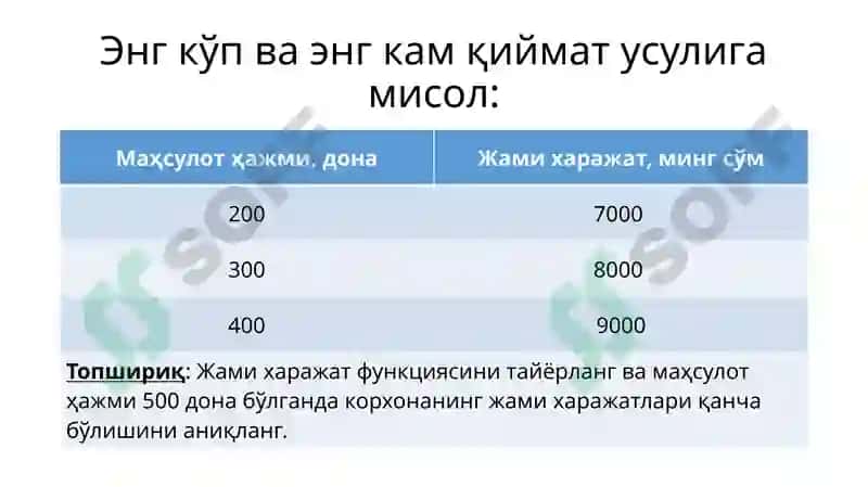 Башоратлашусуллари 5