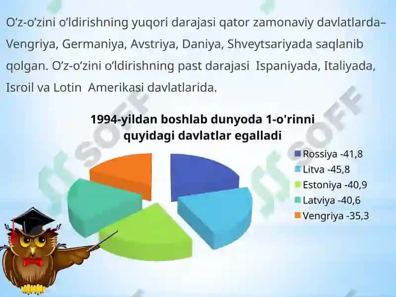 XULQI OG’ISHGAN BOLALAR PSIXOLOGIYASI 5