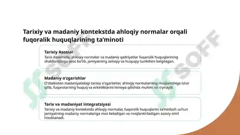 Fuqoralik huquqini amalga oshirish jarayonda ahloq normalari va ishbilarmonlik etikasi qoydalari 5