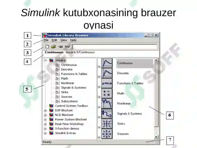 MATLAB Simulink 6