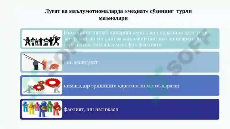 Меҳнат иқтисодиёти ва социологияси 6