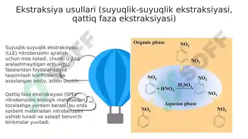 Nitrobenzolni biologik obyektlardan ajratib olish va tahlil qilish usullari 6