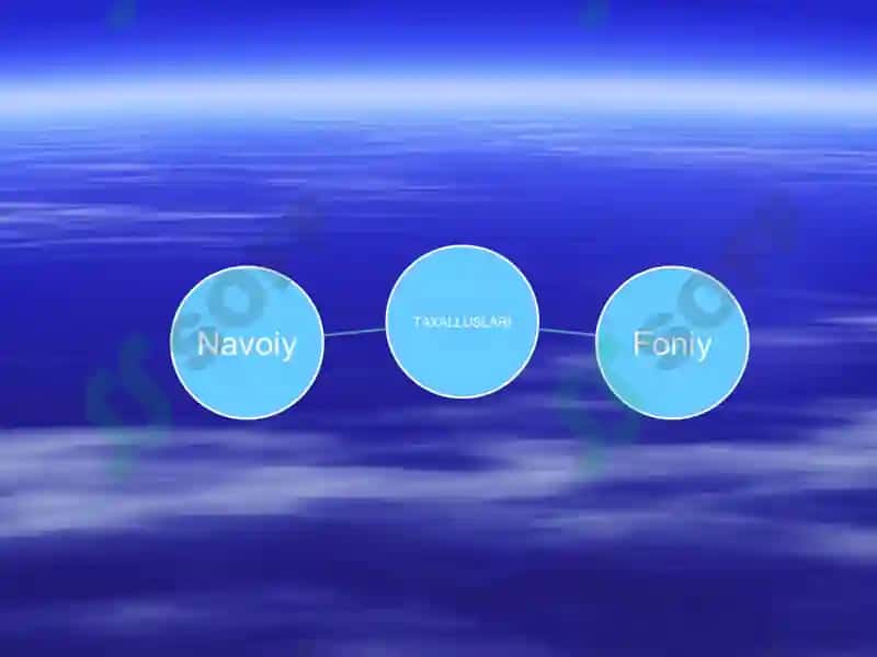 Alisher Navoiy 6