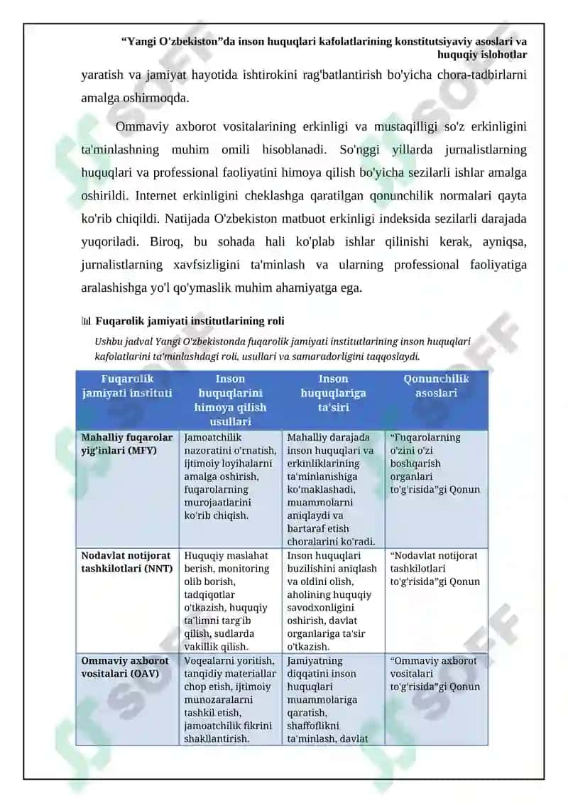 Yangi O'zbekistonda inson haq huquqlari va erkinliklari kafolati yaratilishi 6