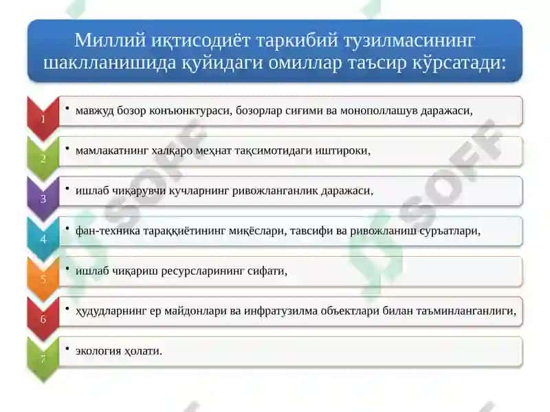 Миллийиқтисодиётнинг қарор топишиваунингмакроиқтисодий кўрсаткичлари 6