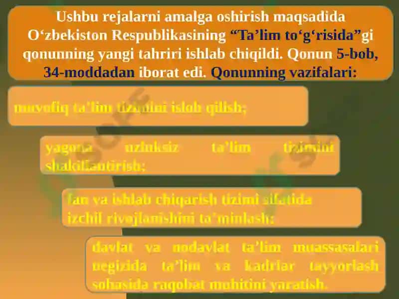 O`zbekistonning eng yangi tarixi 6
