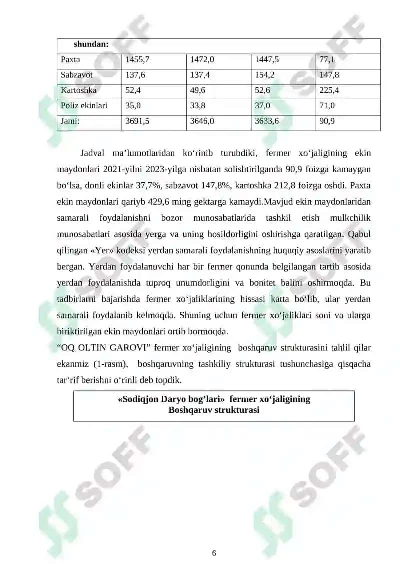 OQ OLTIN GAROVI 6