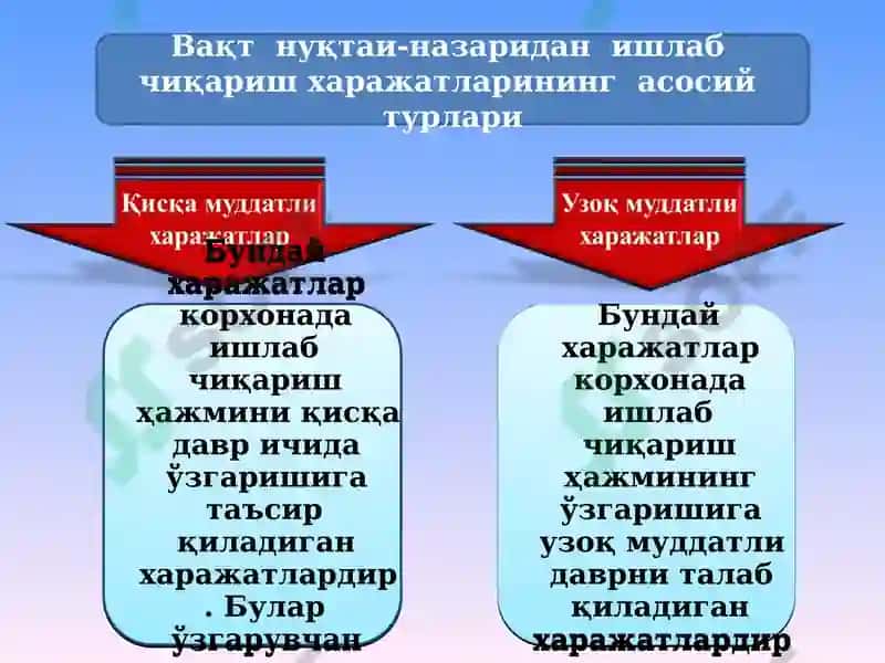 ИШЛАБ  ЧИҚАРИШ  ХАРАЖАТЛАРИ 6