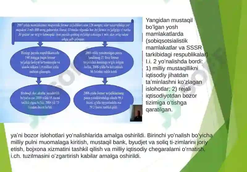 Mustaqil O'zbekiston: yosh davlatning iqtisodiy xolatni barqarorlasahtirish uchun qo'ygan qadamlar 6