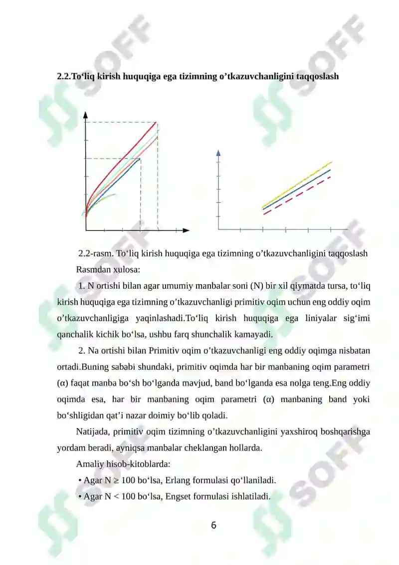 Primitiv oqim parametrlari 6