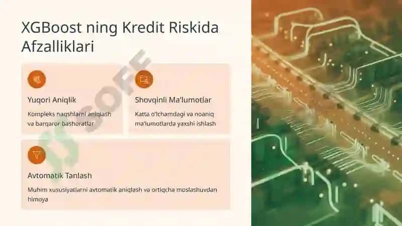 Kredit Riskini Baholash 6