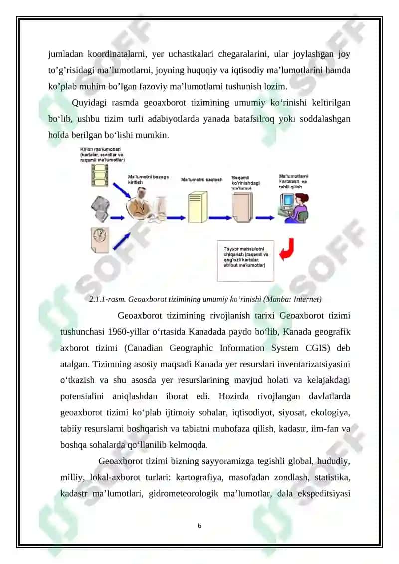 KARTAGA OLISHDA ZAMONAVIY METODLARDAN FOYDALANISH 6
