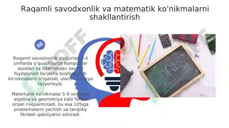 Boshlang‘ich ta’limning maqsad va vazifalari 6