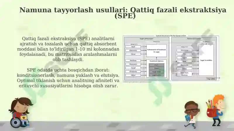 Anilinni biologik obyektlardan ajratib olish va tahlil qilish usullari 6