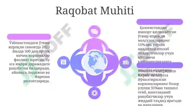 Oʻtkir Bargli Sanoat 6