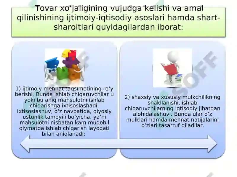 Bozor iqtisodiyoti mazmuni va uning amal qilishi 6
