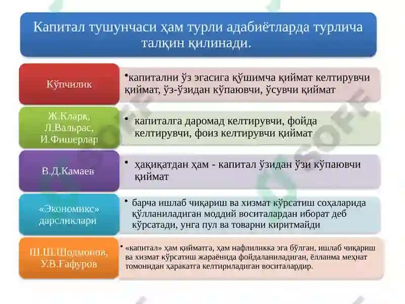 Ishlab chiqarish jarayoni va uning natijalari - mavzusida slayd 6