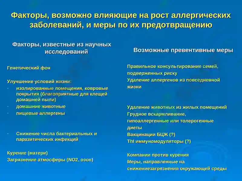 Аллергические заболевания в практике врача-ВОП 6