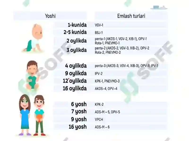 Vaksinatsiya 6