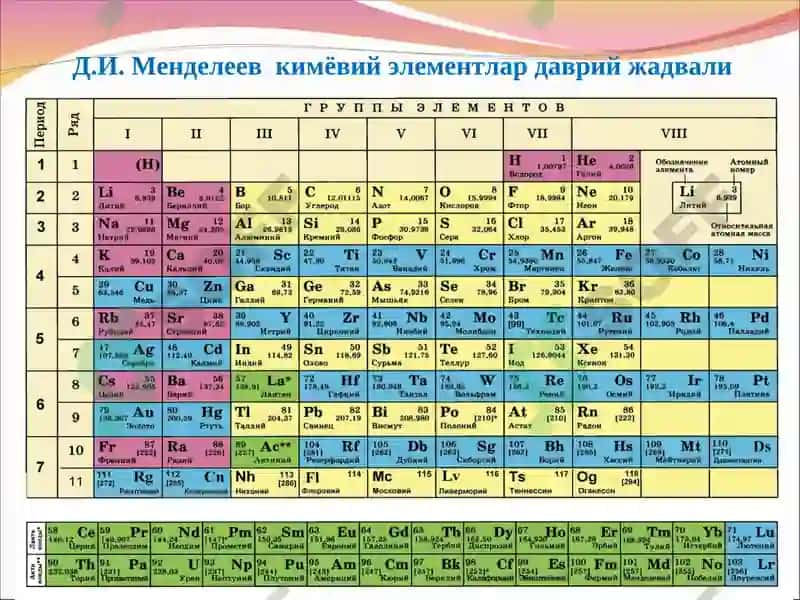 Яримўтказгичларнинг электрофизик хусусиятлари 6