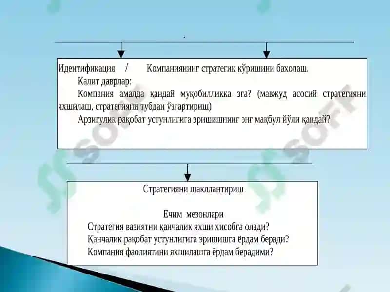 "СТРАТЕГИК БОШҚАРУВ" ФАНИДАН ТАҚДИМОТ 6