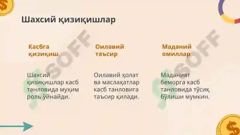 Касбий Лаёқат, Касбга танлаб олиш 6