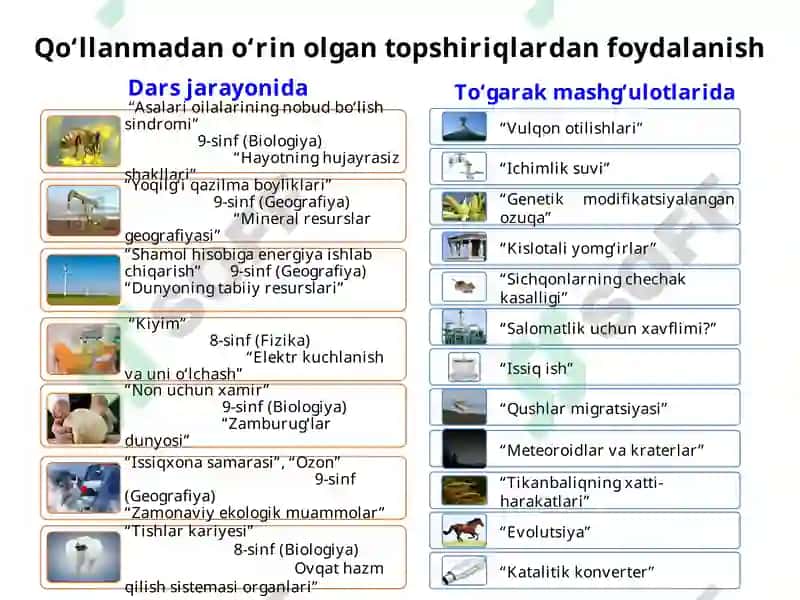 XALQARO TADQIQOTLARDA O‘QUVCHILARNING TABIIY FANLAR BO'YICHA SAVODXONLIGINI BAHOLASH 6