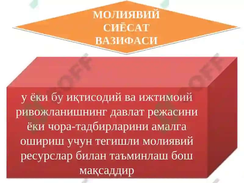Молиявий сиёсат 6