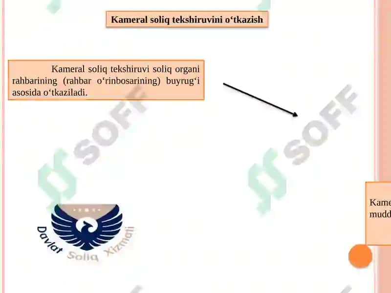 Kameral soliq tekshiruvi 6