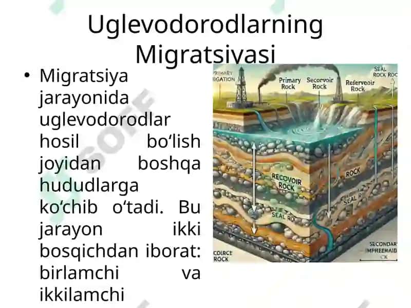 NEFT VA TABIIY GAZNING YER PO‘STIDA HOSIL BO‘LISHI VA SILJISHI 6