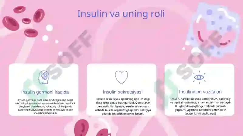 Uglevod almashinuvi va uning patofiziologiyasi 6