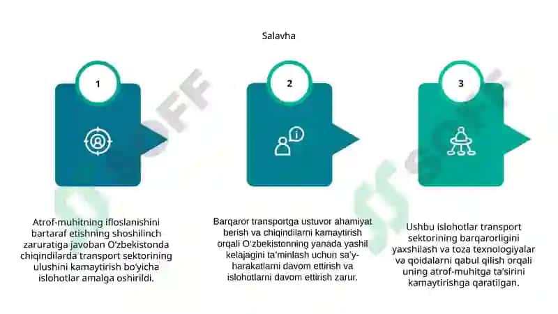 O'zbekistonda atrof muhit ifloslanishida transport soxasi ulushini kamaytirishda amalga oshirilayotgan islohotlar 6