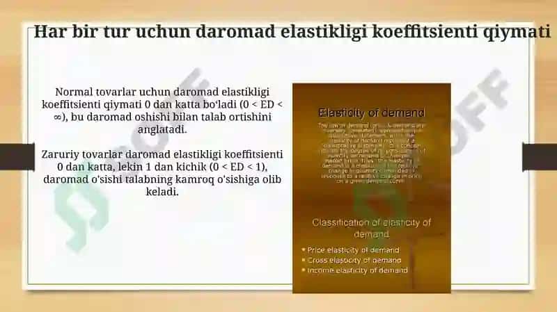 Daromad talab elastikligi 6