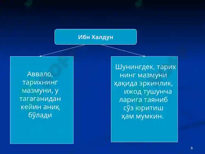 Тарих фалсафаси 6