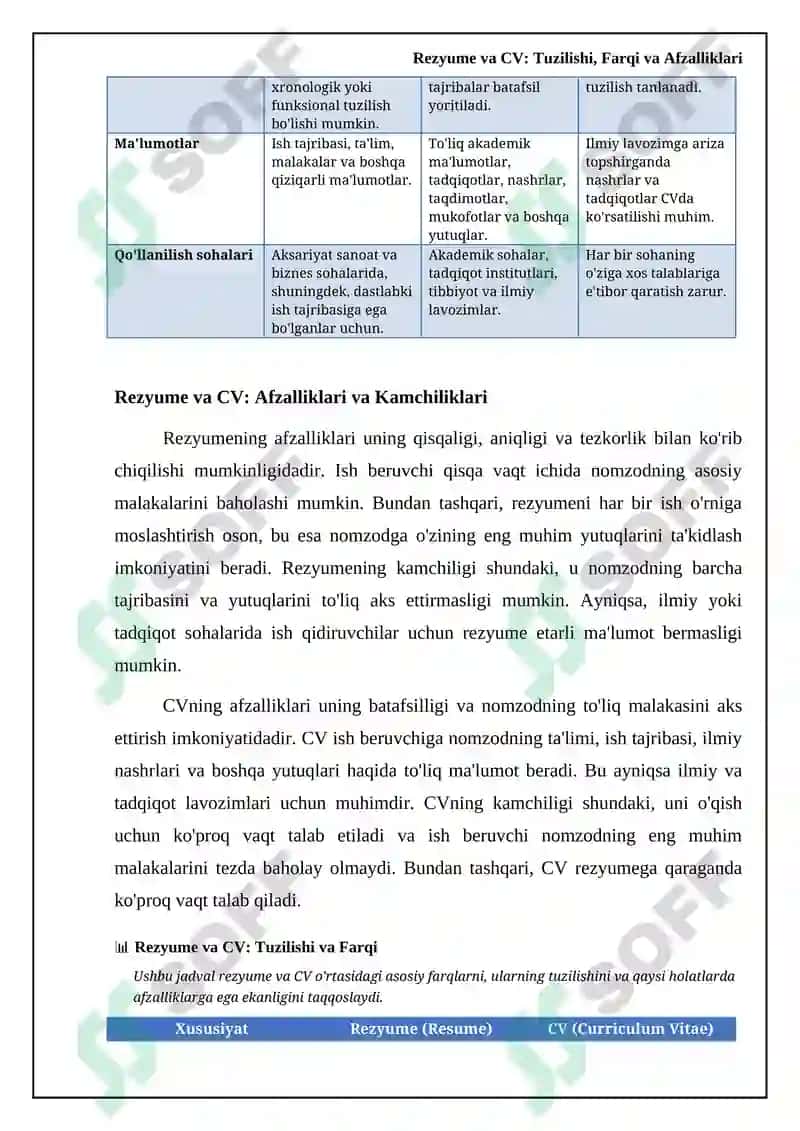 Rezyume, CV, Ma’lumotnoma hujjatlari 6