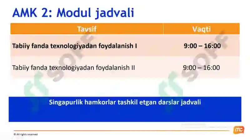 Modul $3: Tabiiy fani o‘rganishda texnologiyadan foydalanish 6