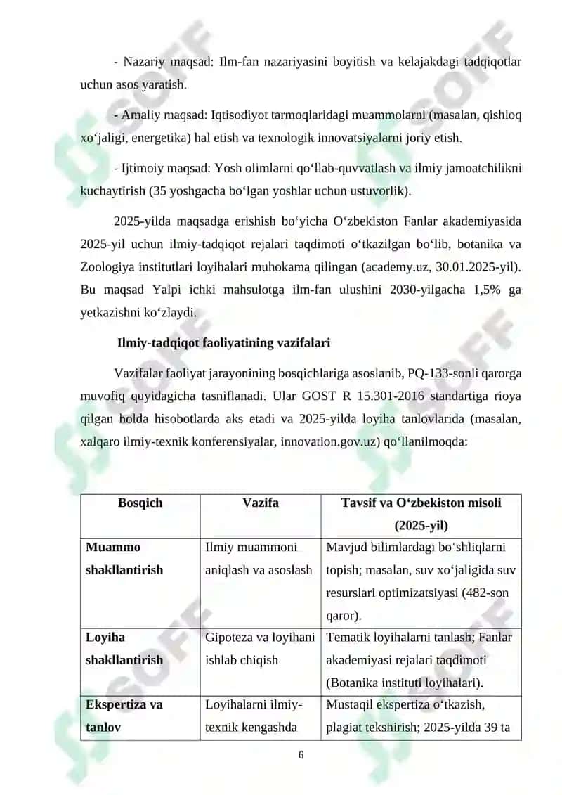 MAVZU: “O’zbekiston Respublikasida ilmiy-tadqiqot ishlarini tashkil etish .” 6