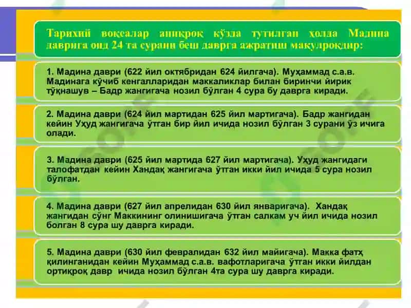 Qur'oni Karim 6