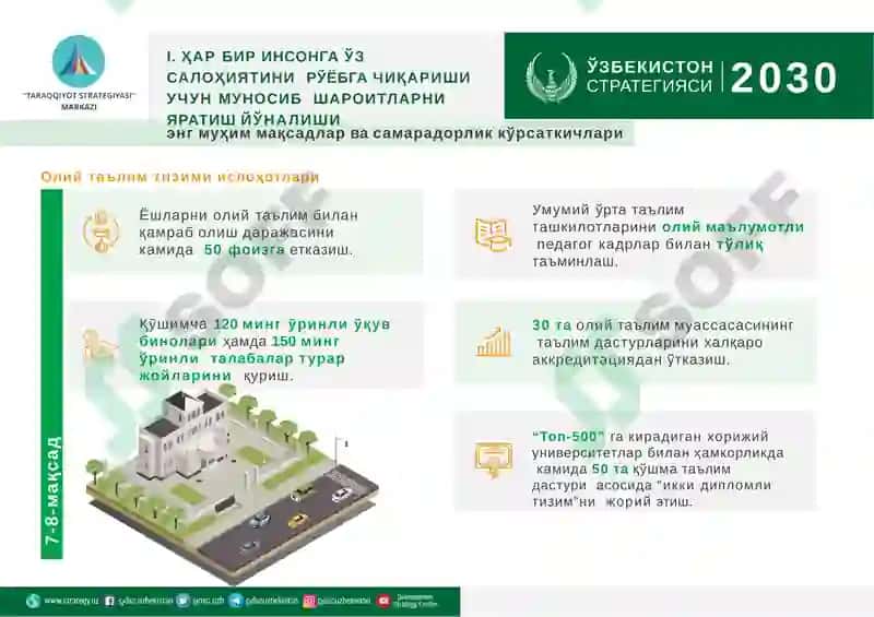 YANGIO‘ZBEKISTONDA XALQCHIL VA INSONPARVAR DAVLAT QURISHNING IJTIMOIY-SIYOSIY AHAMIYATI 6