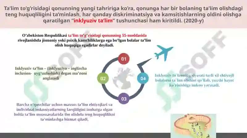 IMKONIYATI CHEKLANGAN BOLALARNI INKLYUZIF TA'LIM VA TARBIYALASH KONSEPSIYASI 6
