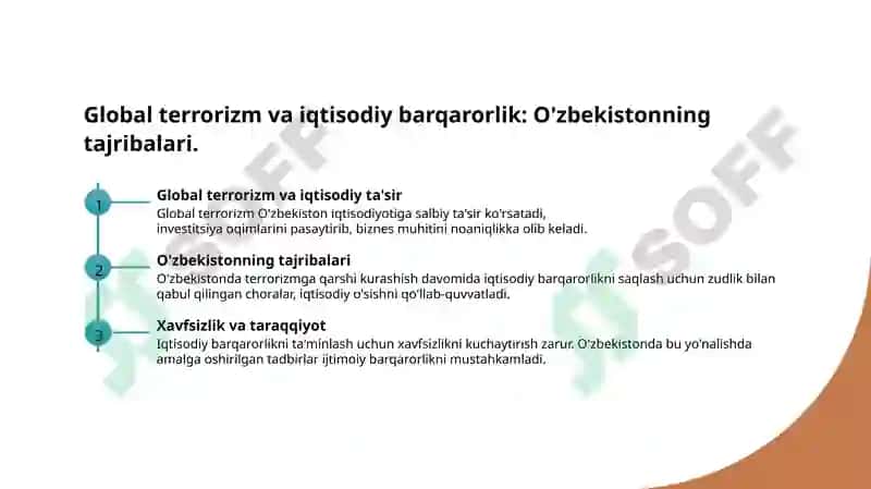 Xalqaroterrorizmvauningsalbiyillatlari 6