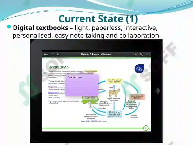 Mobile Technologies in Education 6